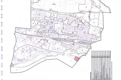 PLU : zone réservée - impasse des Aurores