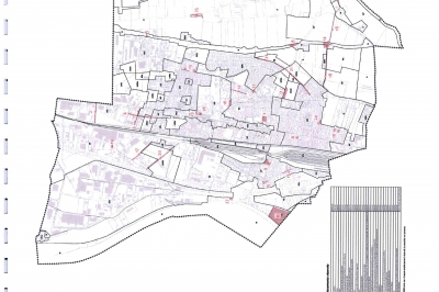 PLU : zone réservée - rue Debussy et Jaurès